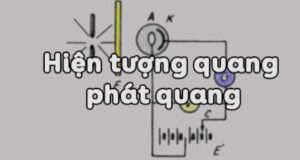 Bài 32. Hiện tượng quang - Phát quang