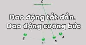 Vật lý 12 Bài 4. Dao động tắt dần. Dao động cưỡng bức
